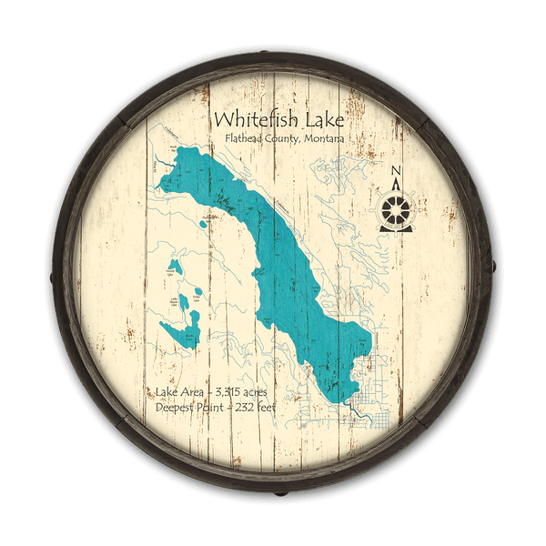 Whitefish Lake, Montana on a Barrel End