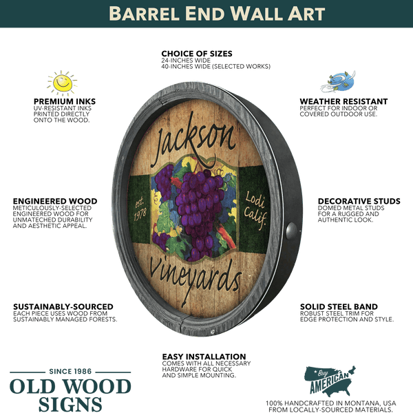 Lake Coeur d'Alene, Idaho on a Barrel End